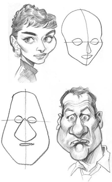 How to Draw Caricatures: The 5 Shapes | Drawing and Painting Tutorials | Scoop.it