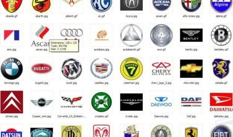 Car Logo Names In Decoration Scoop It