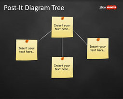 Free Tree Diagram Template for PowerPoint with Post-It Notes - Free PowerPoint Templates - SlideHunter.com | Free Business PowerPoint Templates | Scoop.it