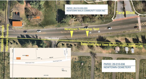 Newtown Cemetery v. Safe Sidewalk: Misinformation Clarified | Newtown News of Interest | Scoop.it