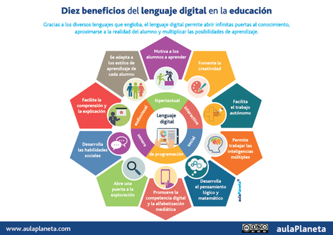 Diez beneficios del lenguaje digital en la educación [Infografía] -aulaPlaneta | Educación Siglo XXI, Economía 4.0 | Scoop.it