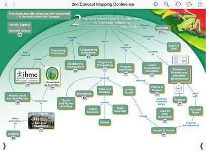 Cmap Tools Outil gratuit pour créer des cartes conceptuelles | Classemapping | Scoop.it