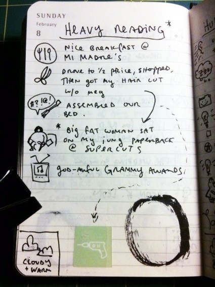 ON KEEPING A LOGBOOK | Practical Networked Leadership Skills | Scoop.it