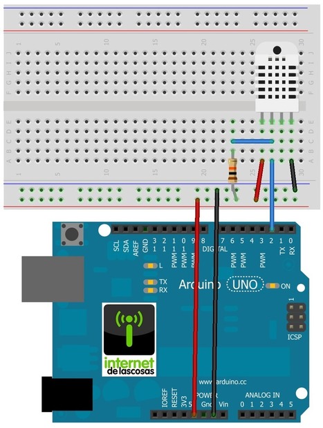 Arduino | TECNOLOGÍA_aal66 | Scoop.it