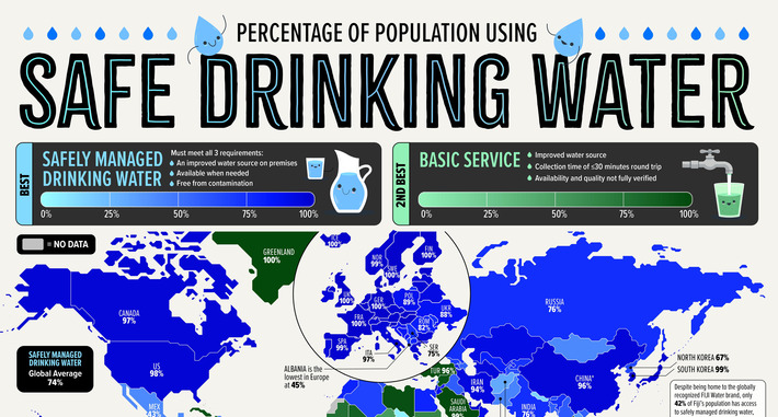 Mapped: Safe Drinking Water | The Health Report | Scoop.it