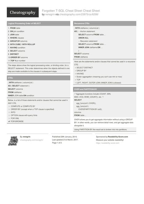 TÉLÉCHARGER ALGORITHME DE LUHN