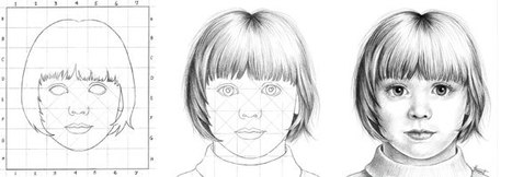 Child Facial Proportions | Drawing and Painting Tutorials | Scoop.it