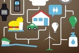 L'Internet des objets : la technologie la plus tendance en 2014 | innovation & e-health | Scoop.it