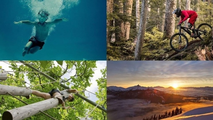 Whistler's $345M plan for a 'weather independent' resort no threat to skiing, says CEO | The UHNW Lifestyle Report | Scoop.it