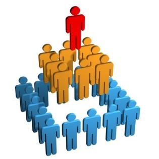 How Your Social Status Influences the Way You're Judged | Science News | Scoop.it