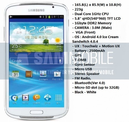 Samsung Galaxy Player 5.8 : Quelques informations ont fuit&eacute;&hellip; | T&eacute;l&eacute;phone Mobile actus, web 2.0, PC Mac, et geek news | Scoop.it