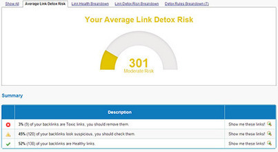 LinkDetox : identifier et diagnostiquer rapidement les mauvais backlinks | Time to Learn | Scoop.it