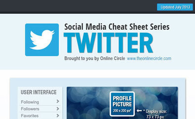 Infographic: Twitter Sizes and Dimensions Cheat Sheet 2013 – AntHill ...