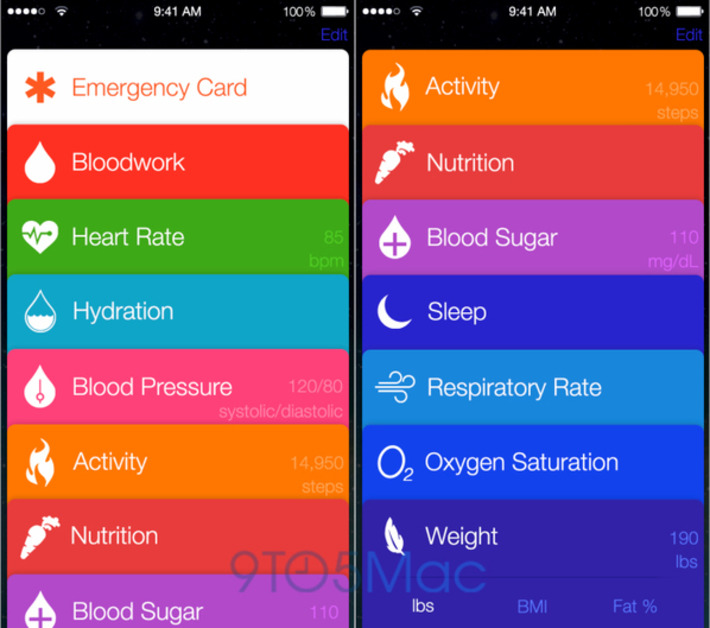 #Healthbook tracks heart, blood pressure, sugar and oxygen: you'll wear your iPhone to bed! | WHY IT MATTERS: Digital Transformation | Scoop.it