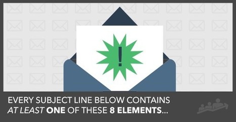 101 Best Email Subject Lines of 2016 | CMOxpert | Scoop.it