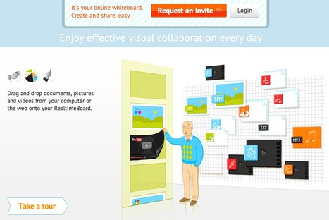 RealtimeBoard | herramientas colaborativas | Scoop.it