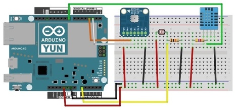 Cloud-Connected Weather Station with the Arduino Yun & Temboo | Home Automation | Scoop.it