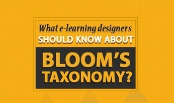 What e-learning designers should know about Bloom’s Taxonomy | Information and digital literacy in education via the digital path | Scoop.it
