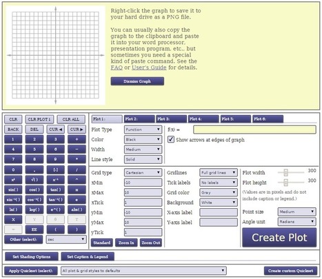 GraphFree - An Online Graphing Tool for Students and Teachers | iGeneration - 21st Century Education (Pedagogy & Digital Innovation) | Scoop.it