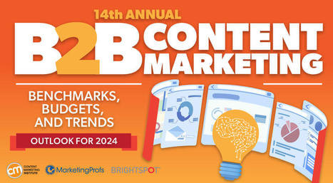 2024 B2B Content Marketing Trends [Research] | OnMarketing: Marketing Tips for Growth | Scoop.it