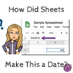 Google Sheets: When It Thinks It's a Date and not a number | Strictly pedagogical | Scoop.it