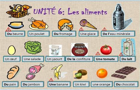 Les aliments 2 | FLE enfants | Scoop.it