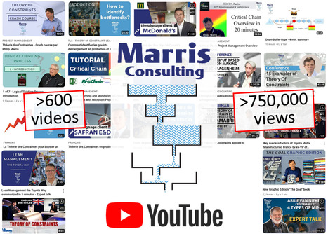 Marris Consulting YouTube Channel – 600 videos on Critical Chain, TOC, Lean, LTP etc. | Critical Chain Project Management | Scoop.it