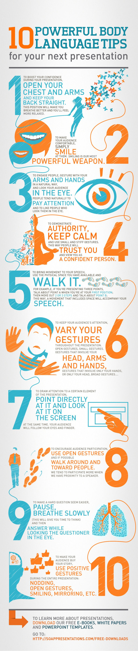 10 consejos que todo orador debe conocer sobre comunicación no verbal | TIC & Educación | Scoop.it