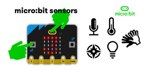 Sensors | micro:bit | Informatik & Robotik in der Schule | Scoop.it