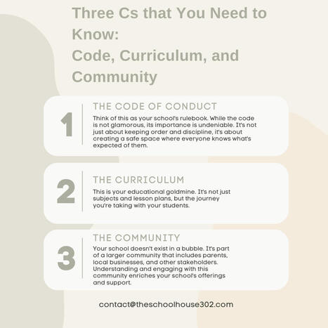 The Principal's Playbook--Three Cs that You Need to Know: Code, Curriculum, and Community | Education 2.0 & 3.0 | Scoop.it
