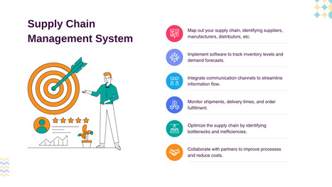 Supply Chain Management System - Lean Scheduling International | Production planning and scheduling | Scoop.it