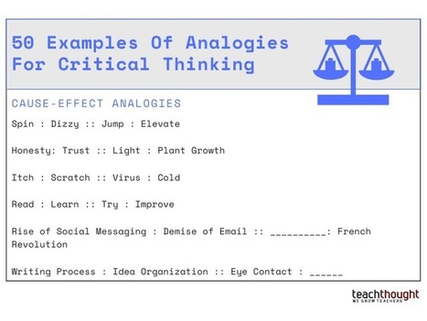 50 Examples Of Analogies For Critical Thinking - TeachThought | Professional Learning for Busy Educators | Scoop.it