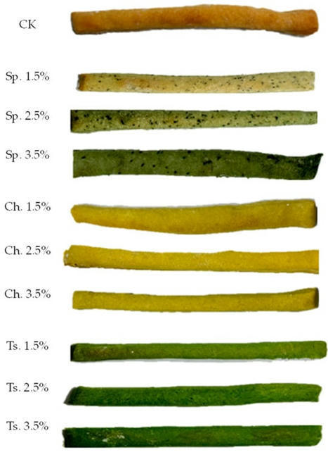 Exploring the Nutritional Potential of Microalgae in the Formulation of Bakery Products | Foods, 2024, 13 (1) 84 | IPCI : Ingénierie de Produits à l'interface Cuisine-Industrie | Scoop.it