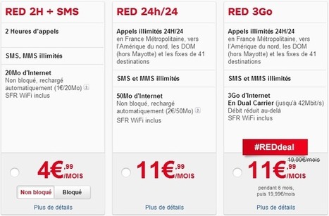SFR casse le prix de son forfait Red 3 Go pendant 10 jours | Free Mobile, Orange, SFR et Bouygues Télécom, etc. | Scoop.it