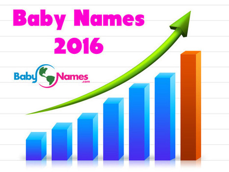 Baby Name Trends for 2016…so far! | BabyNames.com | Name News | Scoop.it