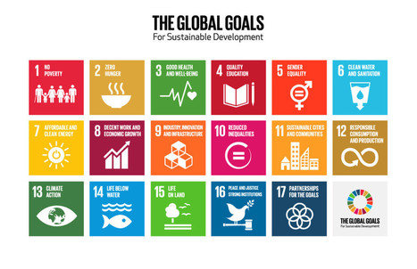 Let's change the world WITH our students (U.N. 2030 goals) - A.J. Juliani | Curtin Global Challenges Teaching Resources | Scoop.it