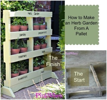 Vertical Labelled Herb Garden in Painted Pallet | Hobby, LifeStyle and much more... (multilingual: EN, FR, DE) | Scoop.it