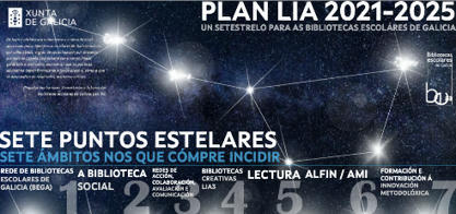 Plan LIA 2021/2025 | Bibliotecas escolares | TIC-TAC_aal66 | Scoop.it