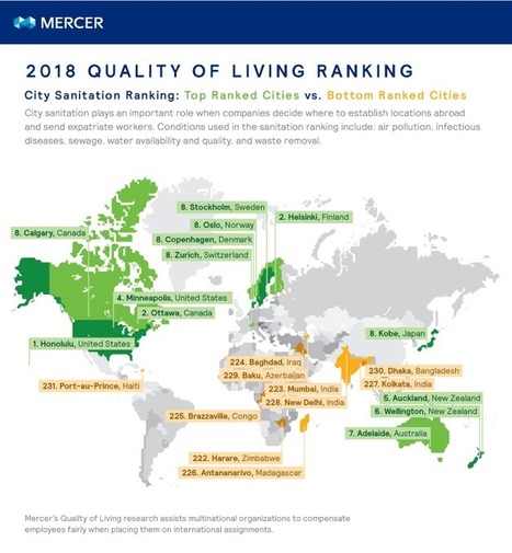 Quality of Living City Ranking | Mercer | Veille UrbaLyon : Cities in Europe ... : Best practises, Be Inspire ! | Scoop.it