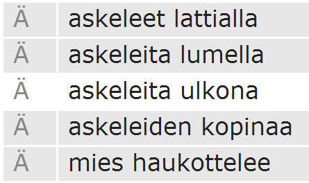 Ihmisen ääniä | 1Uutiset - Lukemisen tähden | Scoop.it