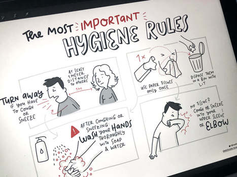 Die wichtigsten Hygiene-Regeln als Sketchnotes | Medien & Informatik – Zyklus 2 | Scoop.it