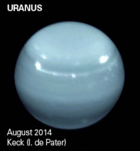 Júpiter y Urano vistos por el Hubble | Astronomía | Eureka | Ciencia-Física | Scoop.it