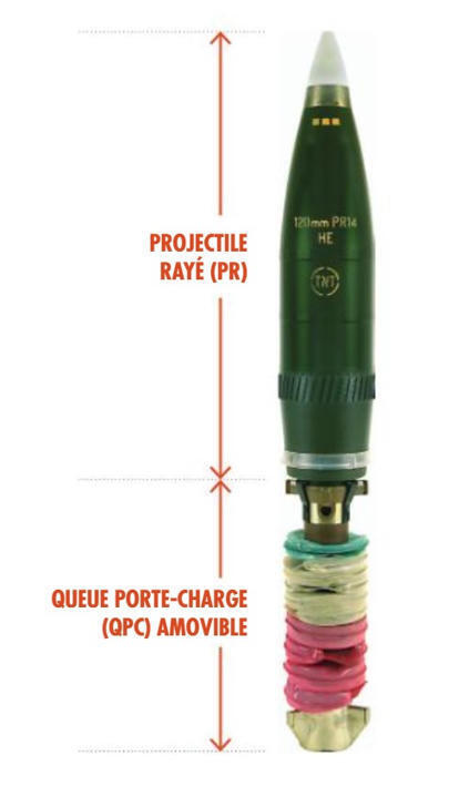 Appui-feu : Thales et Arquus veulent monter des mortiers ray&eacute;s de 120 mm sur v&eacute;hicules l&eacute;gers | DEFENSE NEWS | Scoop.it