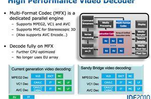 Intel Engineer Ports QuickSync Video Decoding to FFDShow | Video Breakthroughs | Scoop.it