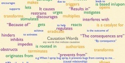 5 tools for incorporating the GSE as an online teacher | English as a second language+Reading Comprehension | Scoop.it