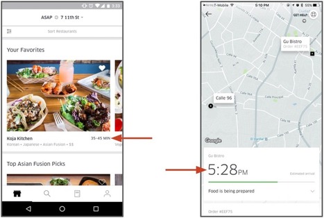 Meet Michelangelo: Uber’s Machine Learning Platform | CLOVER ENTERPRISES ''THE ENTERTAINMENT OF CHOICE'' | Scoop.it