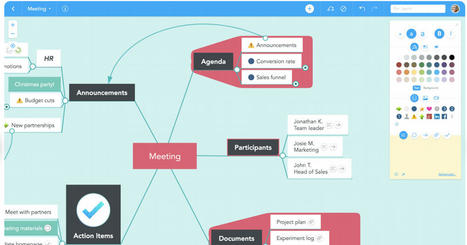 Here Is One of The Best Tools for Creating Mind Maps on Google Drive | Education 2.0 & 3.0 | Scoop.it