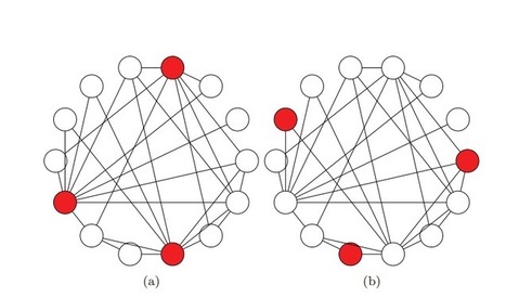 The Social-Network Illusion That Tricks Your Mind | MIT Technology Review | Peer2Politics | Scoop.it