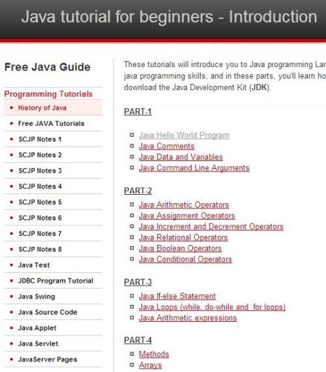 5 Websites to Learn Java | Time to Learn | Scoop.it