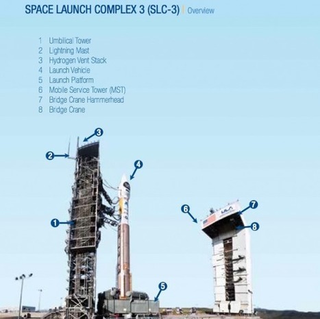 Lanzamiento del satélite Echostar 19 (Atlas V 431) | Astronáutica | Eureka | Ciencia-Física | Scoop.it